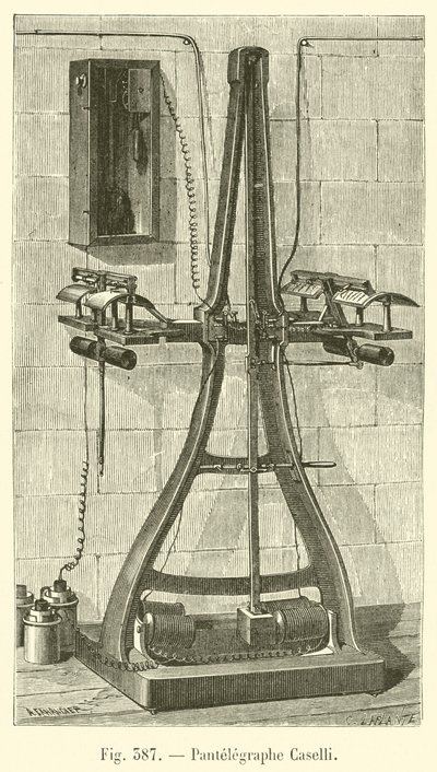 Puntelegraphe Caselli (rytina) od French School