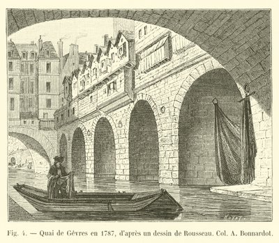 Quai de Gesvres v roce 1787, z kresby Rousseau Col A Bonnardot od French School
