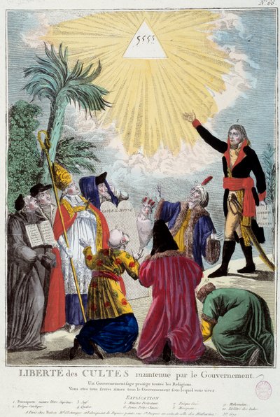 Reprezentace svobody vyznání všech náboženství udržovaná Napoleonem Bonapartem (1769-1821): první konzul označuje trojúhelník Trojice symbolizující Boha přicházejícího zástupci každého náboženství: katolická eveque, žid, kvaker, od French School