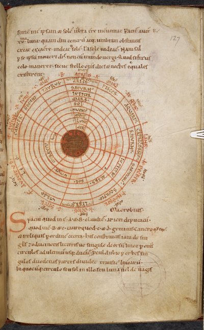 Royal MS 13 A XI, f.127r, Dungalův kosmos, "Dungal, list Karlu Velikém o dvojitém zatmění slunce v roce 810" (Dungalův dopis Karlu Velikému) od French School