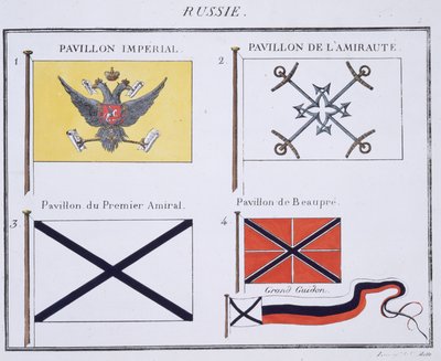 Ruské vlajky, z francouzské knihy vlajek, c.1819 od French School