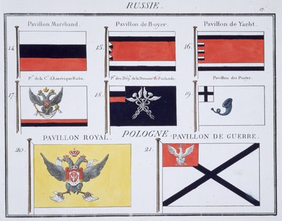 Ruské vlajky, z francouzské knihy vlajek, c.1819 od French School