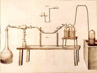 Scientific Equipment, od The Elements of Chemistry od Antoina Laurenta de Lavoisier (1743-94), vyryto D. Lizarsem, 1796 od French School