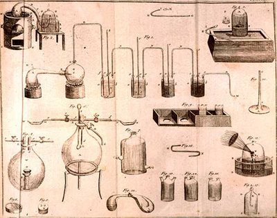 Scientific Equipment, od The Elements of Chemistry od Antoina Laurenta de Lavoisier (1743-94), vyryto D. Lizarsem, 1796 od French School