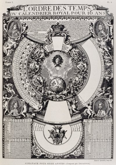 Šestnáctiletý almanach navržený Lepautrem, rytina z Dictionnaire de l
