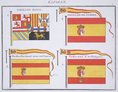 Španělské vlajky, z francouzské knihy vlajek, c.1819 od French School