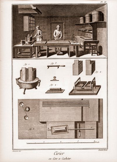 Španělská továrna na vosk - dílna, kde se voskuje - "" La Grande Encyclopédie, ou Dictionnaire Raisonne des Sciences, des Arts et des Metiers" (Encyklopedie nebo slovník věd, umění a povolání) od Denise Diderota (1713-1784) a Jean d