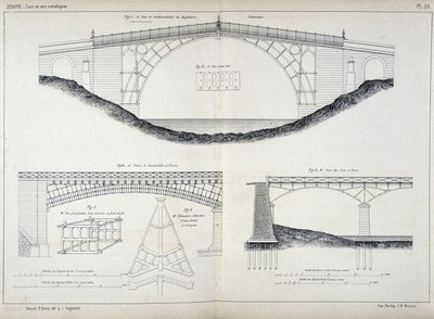 Technické výkresy mostů Ironbridge v Coalbrookdale (1779, Anglie), Austerlitz a Arts v Paříži, převzaté z „Manuel de l