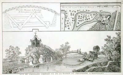 Čínský pavilon a Dům filozofie v Parc de Bonnelles, nedaleko Paříže, z „Jardins Anglo-Chinois a la Mode“, od George Louise Le Rouge, vydáno 1785 (rytina) od French School