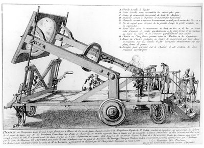 Gigantická lupa, deska z Les Oeuvres dokončená Antoine Laurent de Lavoisier (1743-94), konec 18. století od French School