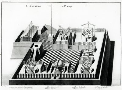 Pekingská observatoř, ilustrace od Jean Baptiste du Haldes Geografický, historický, chronologický, politický a fyzický popis Čínské říše a Čínské Tartárie, 1785 (např. od French School