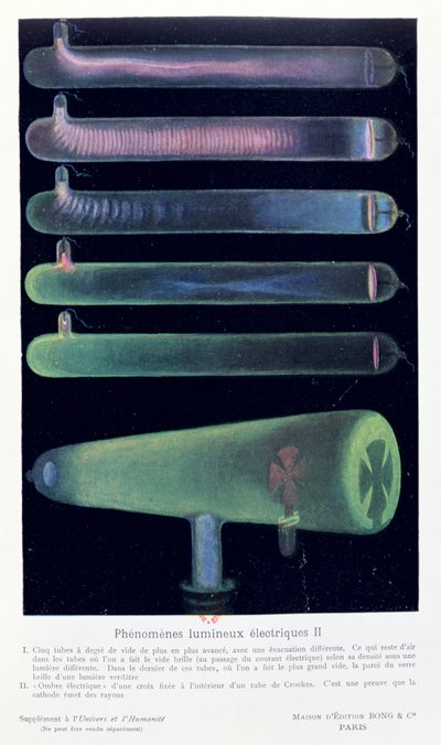 Fenomén elektrické svítivosti, z lUnivers et lHumanite od Hanse Kraemera, kolem roku 1900 od French School