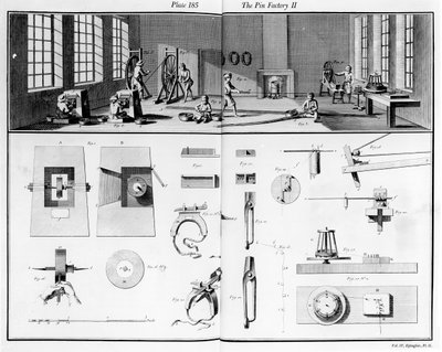 The Pin Factory, deska 2 ze IV. dílu Encyklopedie Denise Diderota (1713-84) a Jean le Rond dAlembert (1717-83), 1751-52 od French School