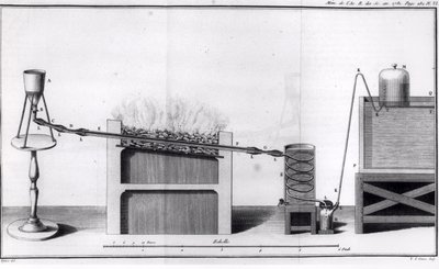 Výroba vodíku z Histoires et Memoires de lAcademie Royale des Sciences od Antoina Laurenta de Lavoisier (1743-94) 1781 od French School