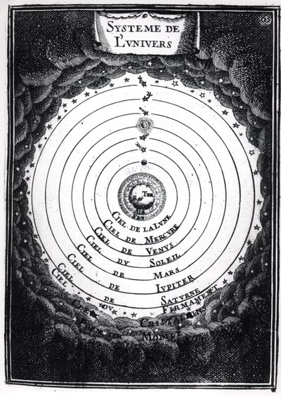Ptolemaiovský systém, z Description de lUnivers od Alaina Manessona Malleta (1630-1706) 1683 od French School
