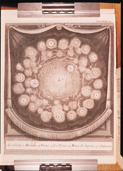 Sluneční soustava, z Diskuzí sur la Pluralite des Mondes, kterou napsal Bernard Le Bovier de Fontenelle (1657-1757), publikoval v roce 1703 od French School