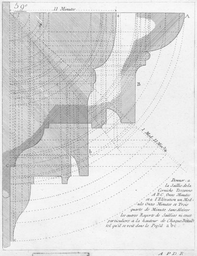 Toskánská římsa, ilustrace z knihy o geometrii, vydané With Privilege du Roy and E .. du Gouvernement od French School