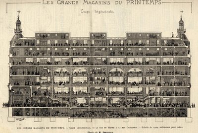 Obchodní domy Printemps v roce 1889, podélný řez, od Rue du Havre po Rue Caumartin, kresba Berteault, sbírka Bianchetti. od French School