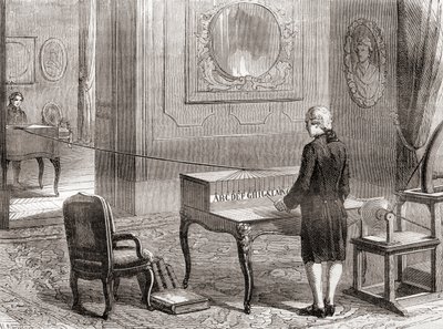 První demonstrace elektrického telegrafu v roce 1774, který vynalezl Georges-Louis Le Sage, z Les Merveilles de la Science, publikovaný kolem roku 1870 (rytina) od French School