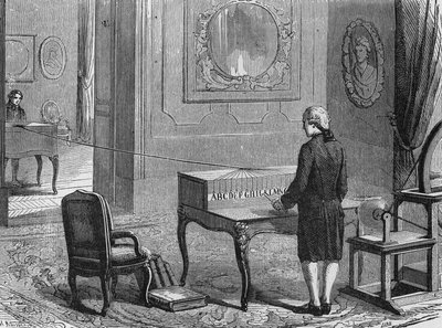 První elektrický telegraf (přístroj George Lesage), Ženeva 1760. V „Album de la Science““, Éditions Jouvet od French School