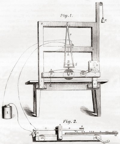 První elektrický telegraf vynalezený Samuelem Morsem v roce 1837, z Les Merveilles de la Science, publikovaný kolem roku 1870 (rytina) od French School