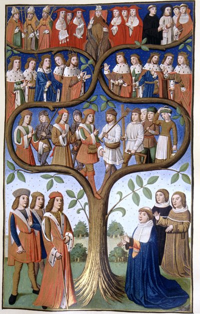 Hierarchie společenských tříd,15. století (rukopis) od French School