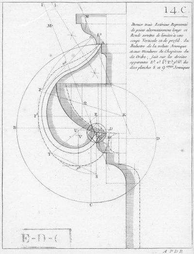 Iontský kapitál, ilustrace z knihy o geometrii, vydané With Privilege du Roy et E .. du Gouvernement od French School