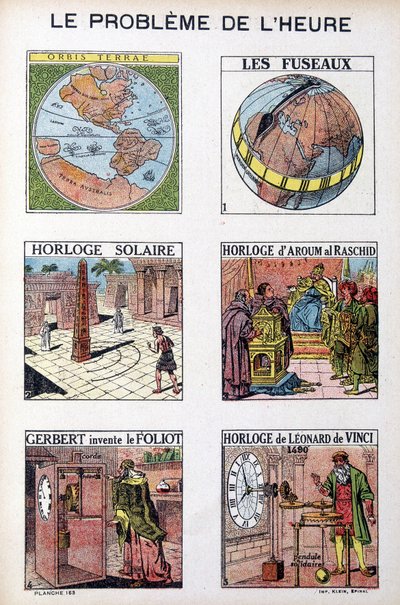 Problém doby: Orbis Terrea, vřeteno, sluneční hodiny, hodiny Aroum Al Racshid, Gerbert vynalézá Foliot, hodiny Leonarda da Vinci (Leonardo da Vinci) - rytina, deb. 20. století od French School