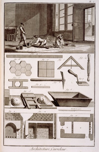 Pokládání dlaždic, z Diderots Encyclopedie, 1751-72 od French School
