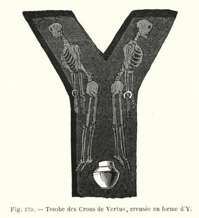 Hrobky Crons de Vertus, vykopané ve tvaru Y (rytina) od French School