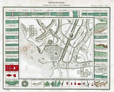Topografická mapa. (rytina, cca 1850) od French School