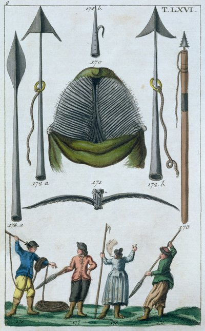 Velrybářské nářadí, 2. polovina 18. století (barevná rytina) od French School