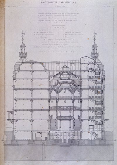 obchodní dům le Printemps v Paříži: průřezová architektura. od French School