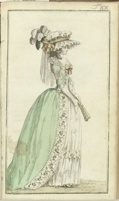 Journal of Luxury and Fashions 1786, svazek I, T. 20 od Friedrich Justin Bertuch