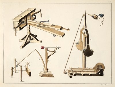 Prakové zbraně, deska z „Historie vývoje a zvyků rytířství“, od Dr. Franze Kottenkampa, vydal Carl Hoffmann, 1842 od Friedrich Martin von Reibisch