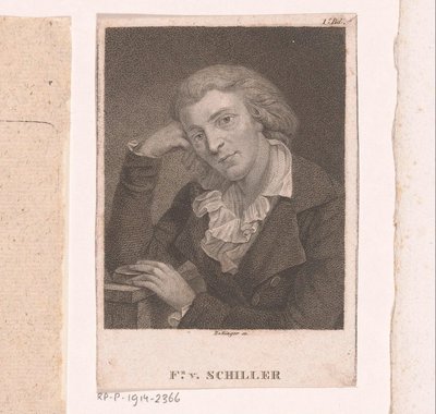 Portrét Friedricha von Schillera od Friedrich Wilhelm Bollinger