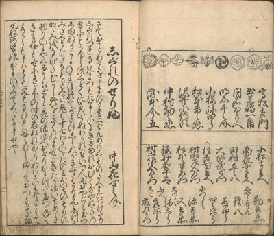 Sbírka obrázků herců ve čtyřech divadlech (Shiza yakusha ezukushi), sv 2 od Furuyama Moroshige