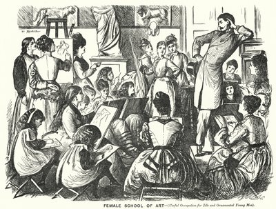 Punch cartoon: Female School of Art (užitečné povolání pro nečinné a okrasné mladé muže) (rytina) od George (after) Du Maurier