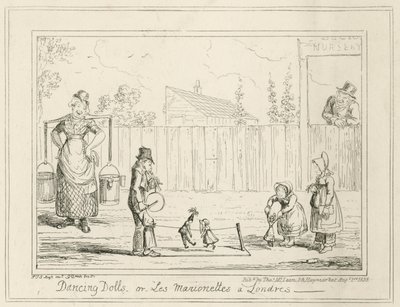 Tančící panenky nebo Les Marionettes a Londres od George Cruikshank