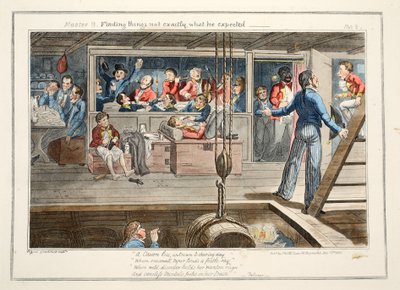 Mistr B, Hledání věcí, které nejsou přesně to, co očekával, hospoda. 1835 (ručně kolorovaná rytina) od George Cruikshank