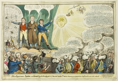 Logierovský systém od George Cruikshank