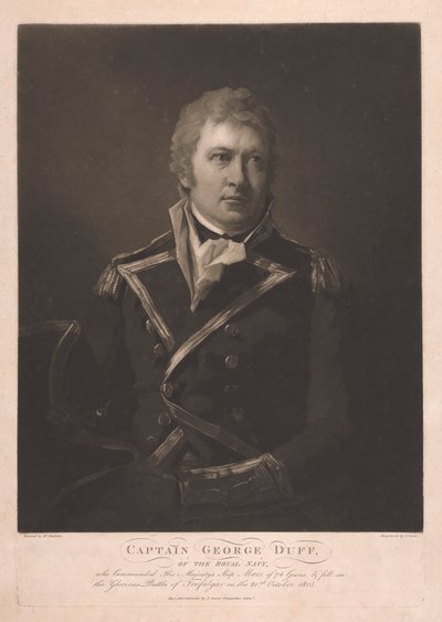Kapitán George Duff od George Dawe