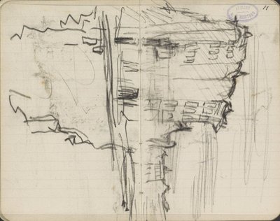 Panoráma města, možná Amsterdam od George Hendrik Breitner