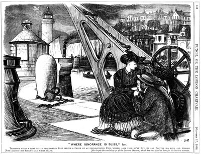 Narušení soukromí přímořskou camerou obscurou (vlevo). Karikatura George du Maurier z Punch od George du Maurier