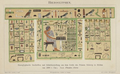 Staroegyptské hieroglyfy (barevné litho) od German School