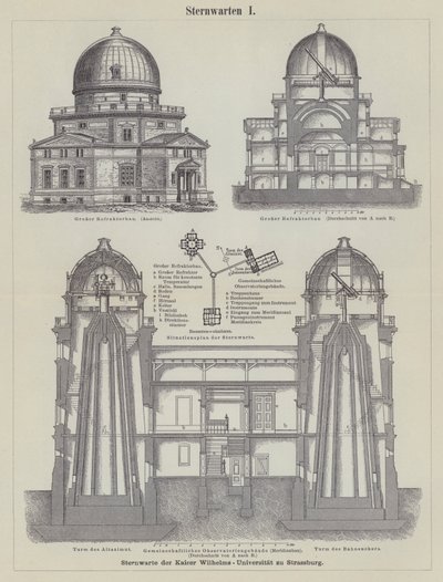 Astronomické observatoře (rytina) od German School