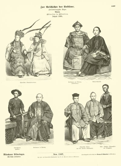 Kostým Číňanů z východní Indie, 1880 od German School
