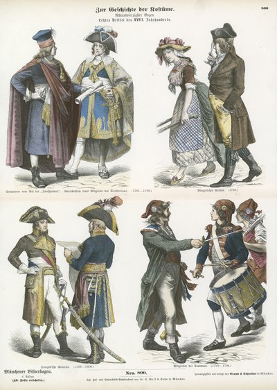 Kostýmy revoluční Francie, konec 18. století od German School
