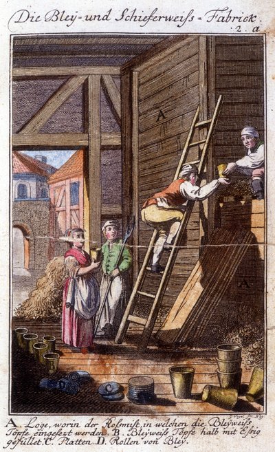 Řemeslné řemeslo: výrobce olova ve své dílně. V „“ Komplexní popis umění a řemesel a workshopů pro mladé lidi“ od Johana Petera Vue. Ed. Norimberk, Weigel a kol od German School