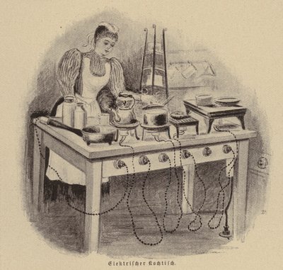 Elektrický varný stůl (gravírování) od German School